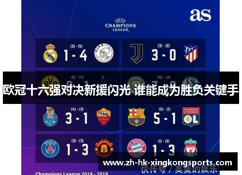 欧冠十六强对决新援闪光 谁能成为胜负关键手 欧冠十六强对决新援闪光 谁能成为胜负关键手