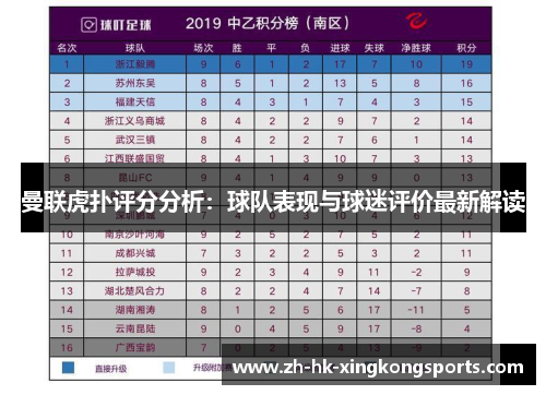 曼联虎扑评分分析:球队表现与球迷评价最新解读 曼联虎扑评分分析:球队表现与球迷评价最新解读