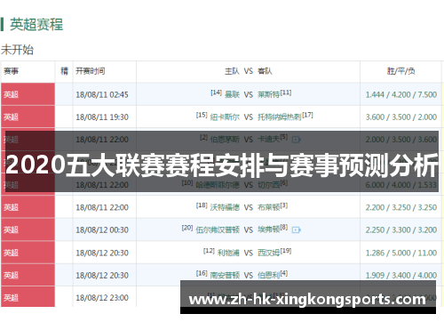 2020五大联赛赛程安排与赛事预测分析